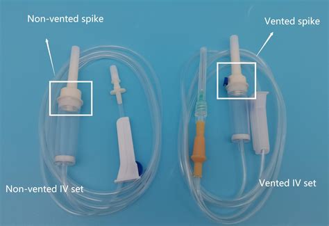 where to buy iv supplies